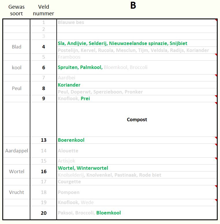 Kalender               